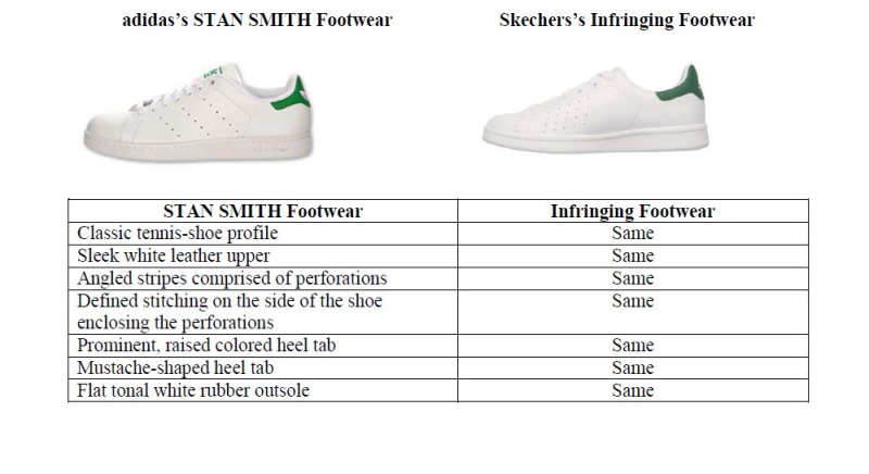 Skechers 2025 stan smith